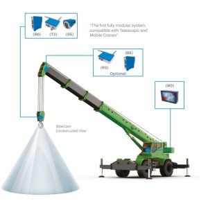 Crosby|BlokCam M3L Mobile Crane Camera System